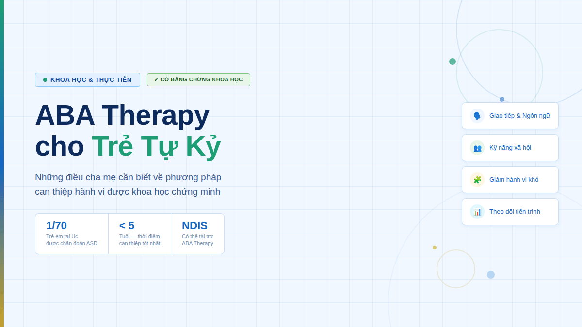 ABA Therapy Cho Trẻ Tự Kỷ: Những Điều Cha Mẹ Cần Biết